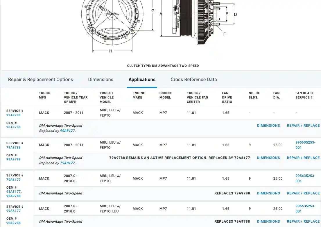Mack MP7 Fan Clutch, HORTON PART #79A8177