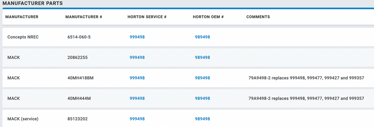 Horton Mack 999498 Fan Clutch For Sale