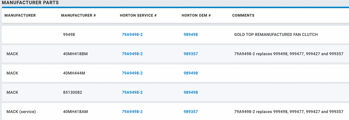 Horton Mack ASET AI 79A9498-2 Fan Clutch For Sale
