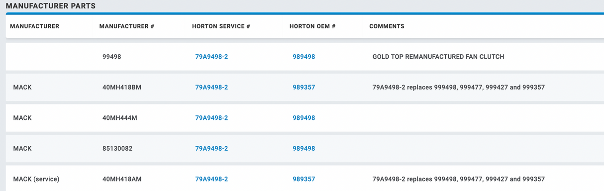 Horton Mack ASET AI 79A9498-2 Fan Clutch For Sale