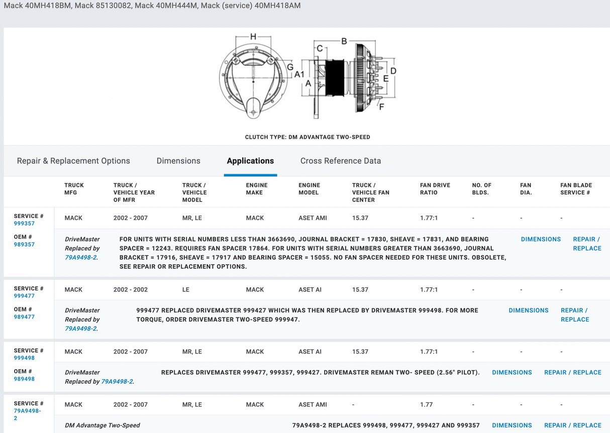 Horton Mack ASET AI 79A9498-2 Fan Clutch For Sale