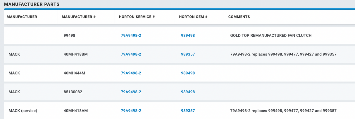 Horton Mack ASET AI 79A9498-2 Fan Clutch For Sale