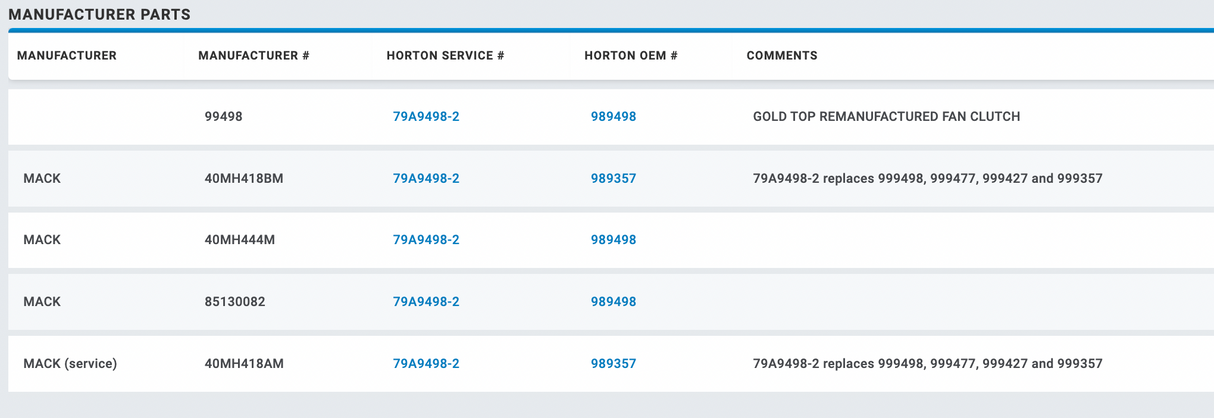 Horton Mack ASET AI 799498 Fan Clutch For Sale