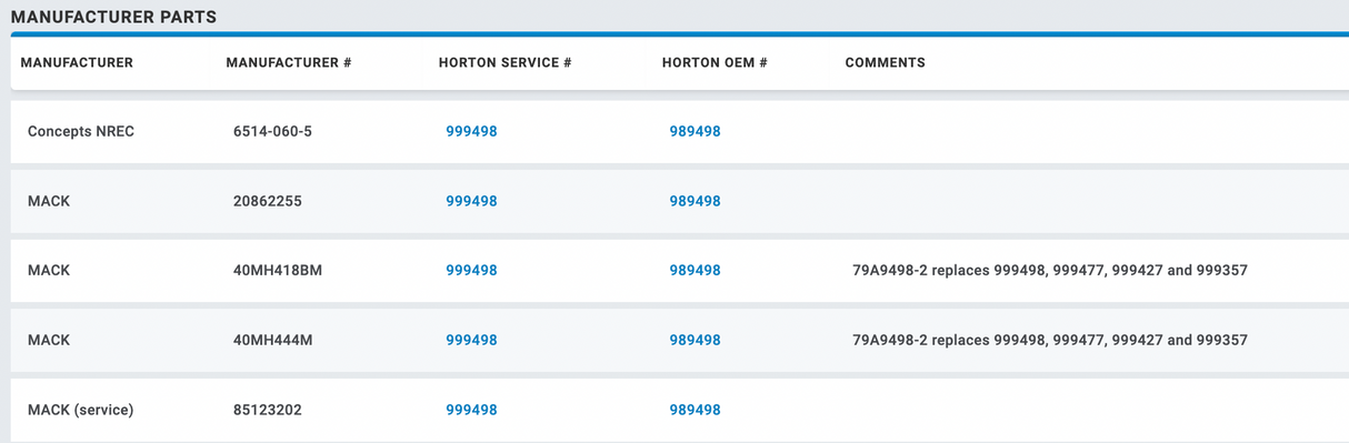 Horton Mack AI 999498 Fan Clutch For Sale
