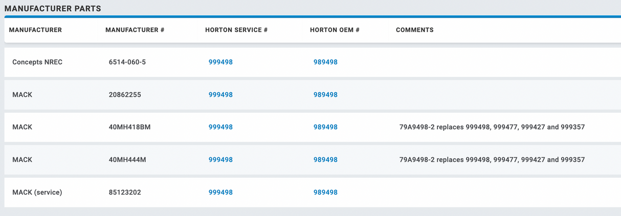 Horton Mack 999498 Fan Clutch For Sale
