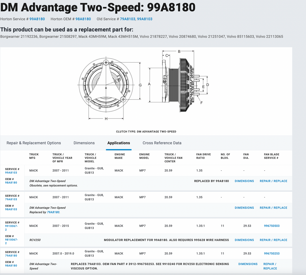 Horton Mack MP7 99A8180 For Sale
