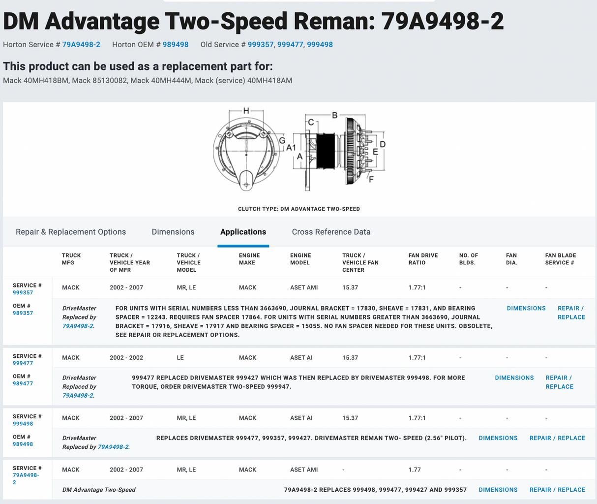 Horton Mack Aset AI/AMI Fan Clutch For Sale Part # 79A9498-2