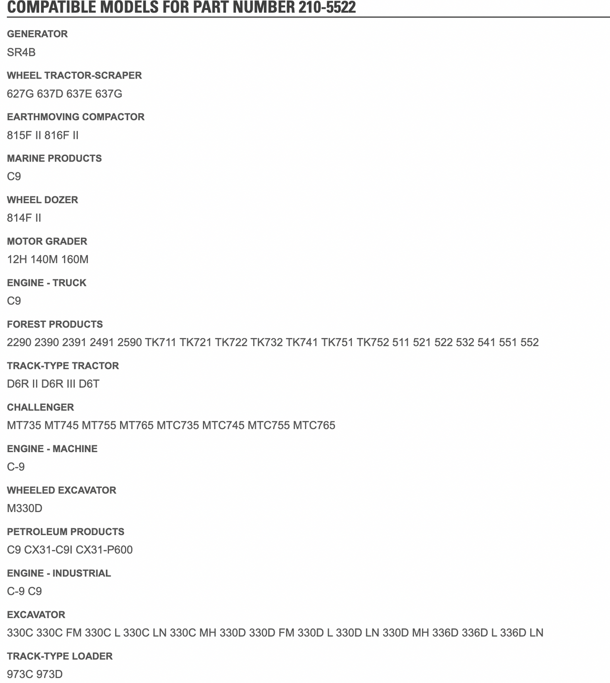 Caterpillar C9 8.8L Diesel Engine Oil Pump 2105522 Excavator 330DL Dozer D6R D7R For Sale