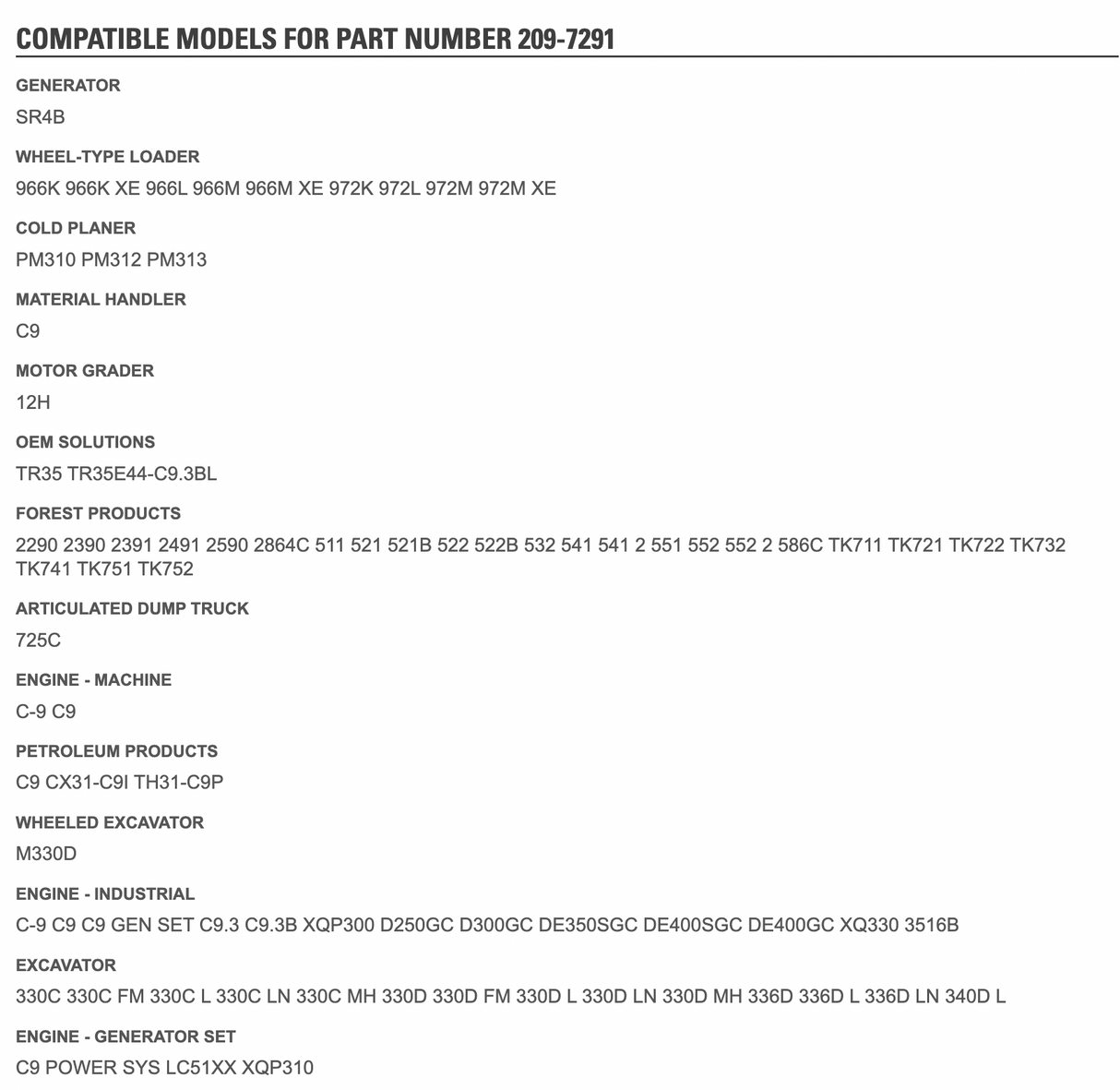 Caterpillar C9 Oil Cooler 237-4956 Dozer D6R Excavator 330 OEM For Sale