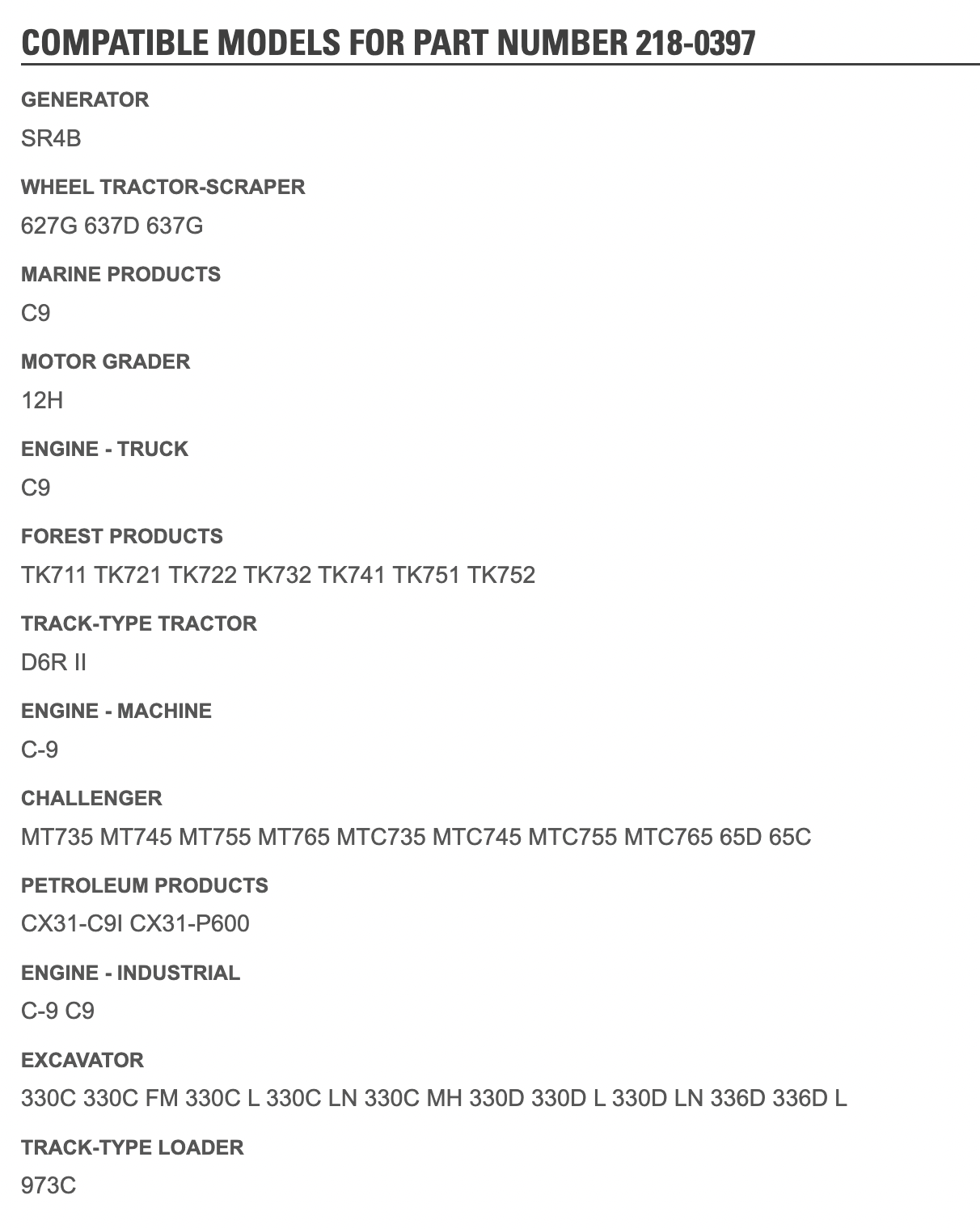 Caterpillar C9 Vibration Damper Balancer 208-9619 For Sale