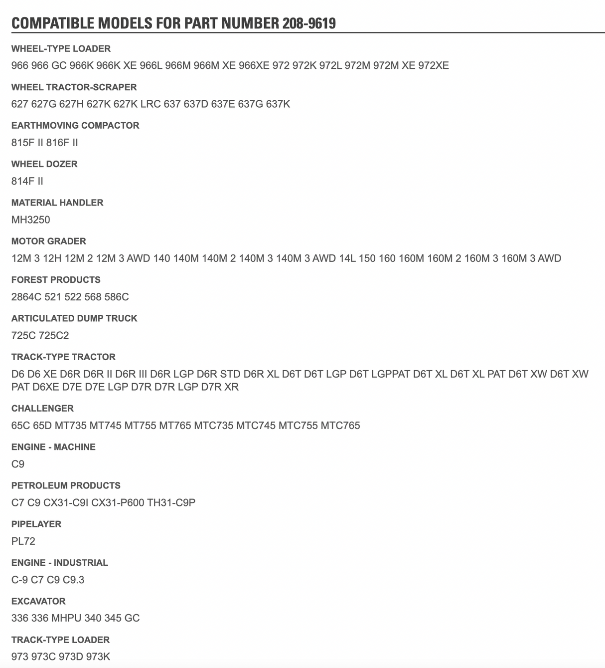 Caterpillar C9 Vibration Damper Balancer 208-9619 For Sale