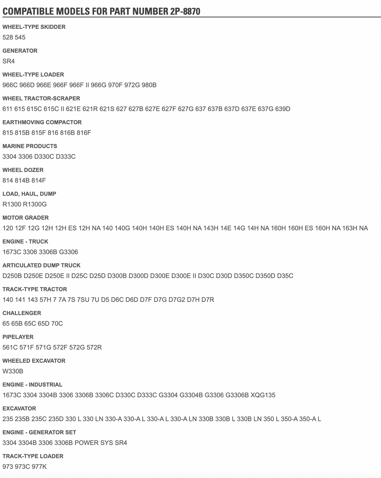Caterpillar C9 Hydraulic Oil Cooler 2P8797 For Sale, OEM Part # 2P8797