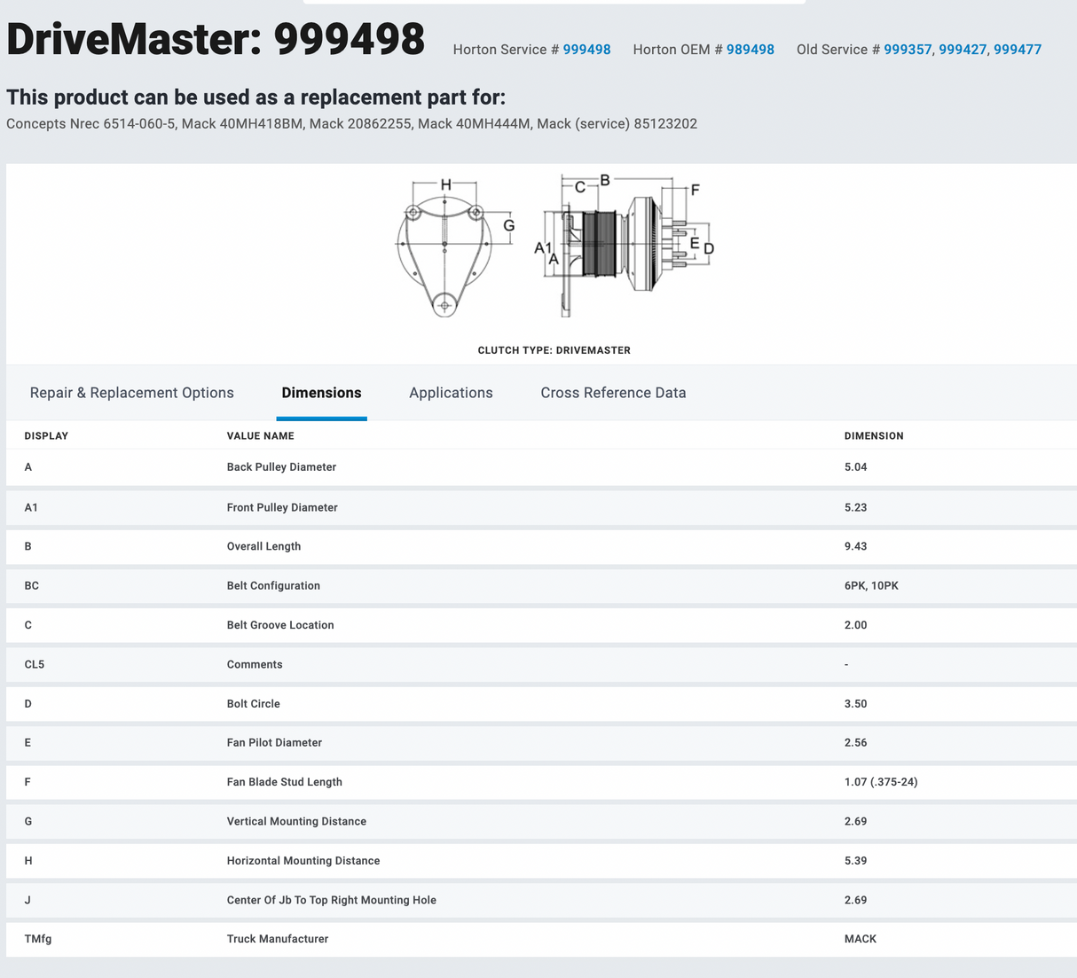 Horton Mack ASET AI 7994982 Fan Clutch For Sale