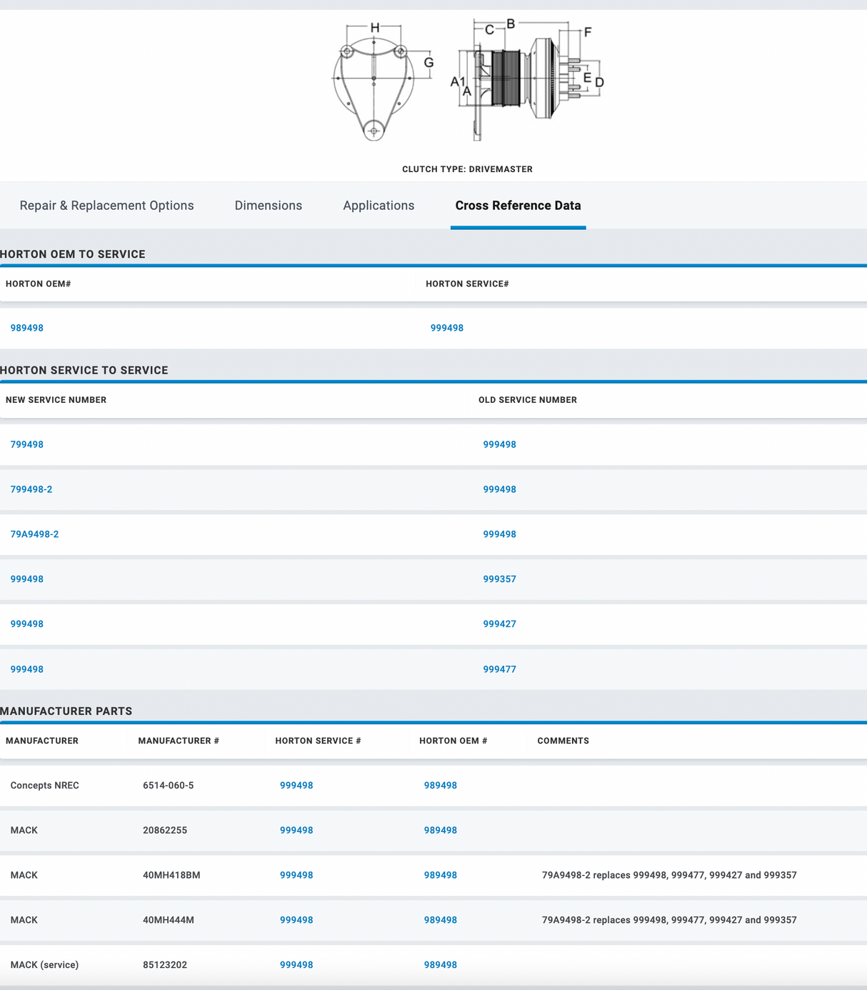 Horton Mack ASET AI 7994982 Fan Clutch For Sale