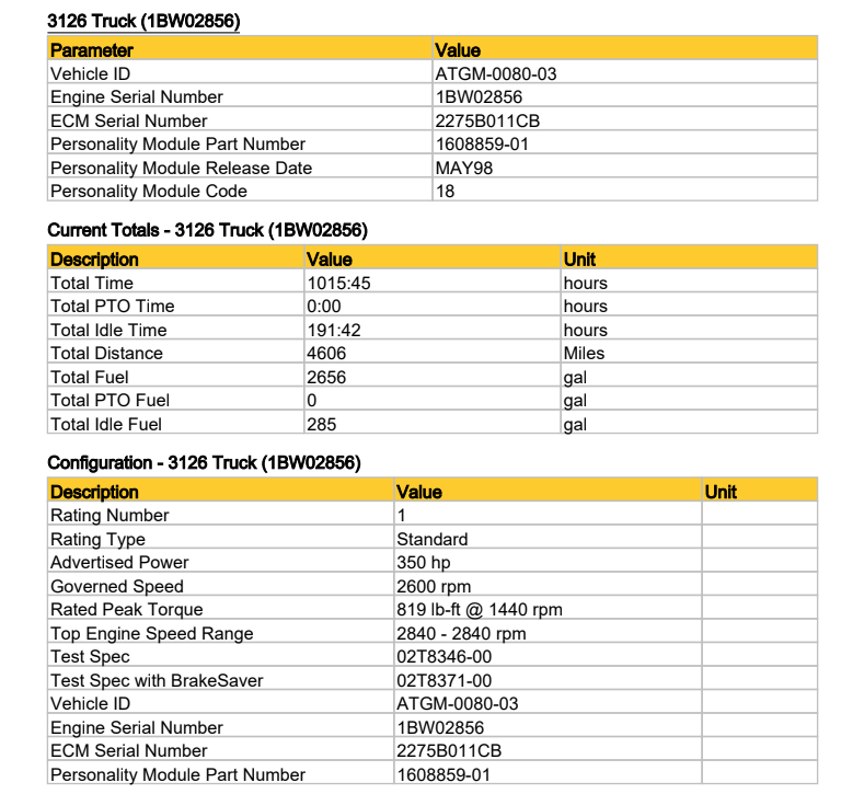 Caterpillar 3126 Diesel Engine For Sale, 350HP, 40-PIN