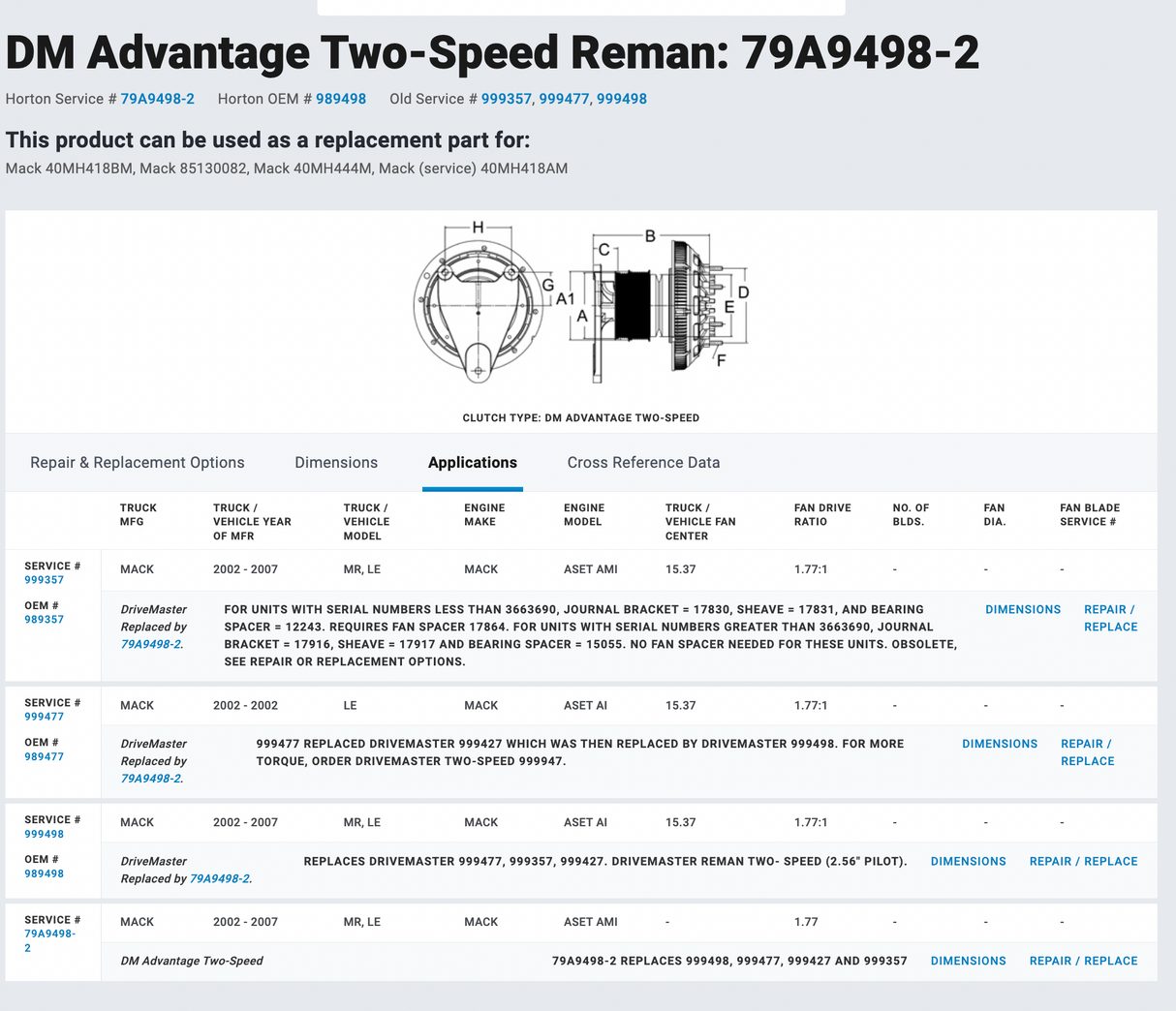 Horton Mack ASET 79A94982 Fan Clutch For Sale