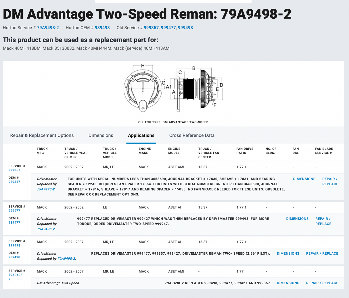 Horton Mack ASET 79A9498-2 Fan Clutch For Sale