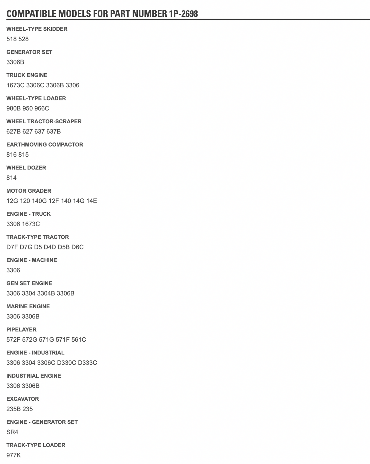 Caterpillar 3306 Oil Fill Tube 1P2698 For Sale