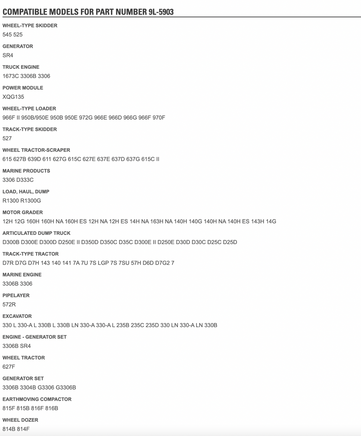Caterpillar 3306 After Cooler Adaptor 9L-5903 For Sale