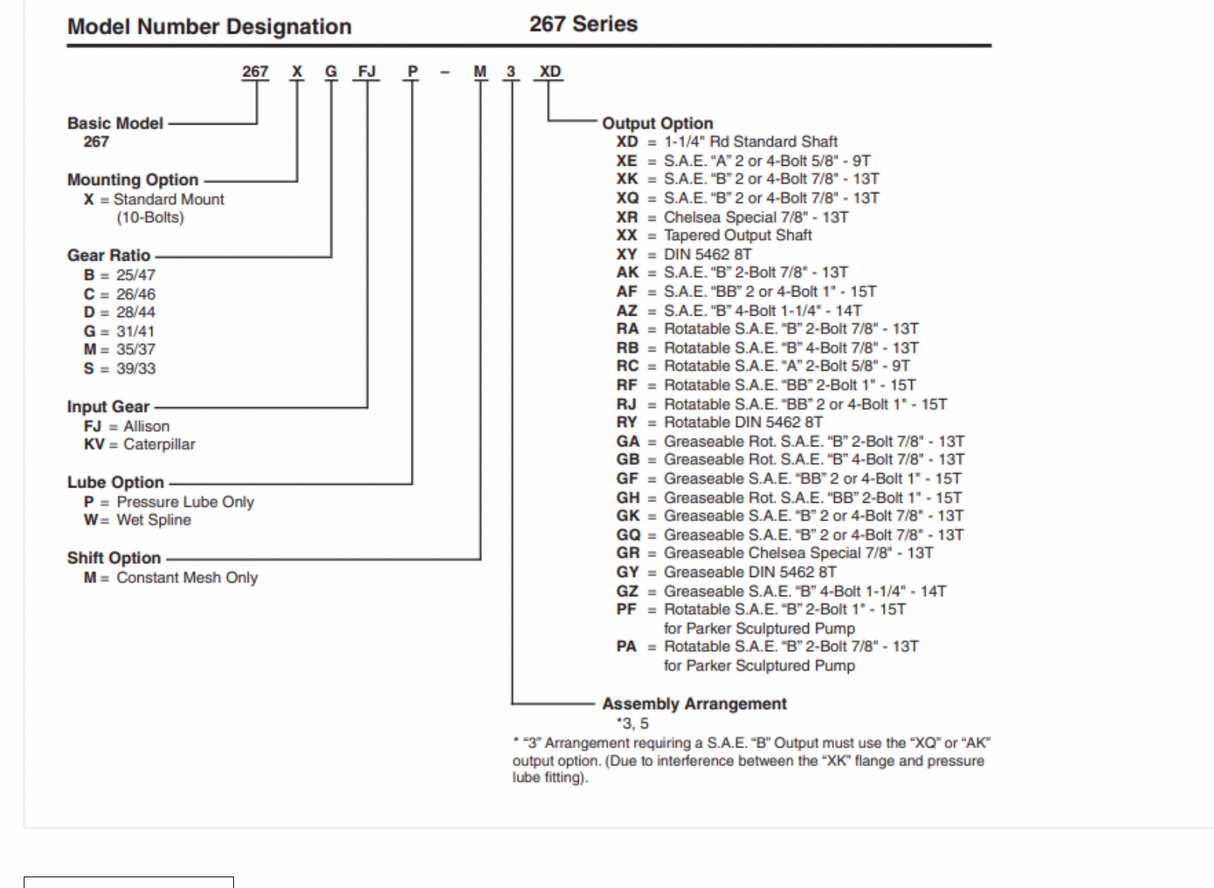Chelsea 267XGFJP-M5XK PTO (POWER TAKE OFF), 10 BOLT, Part # C1-P-583, OFF ALLISON