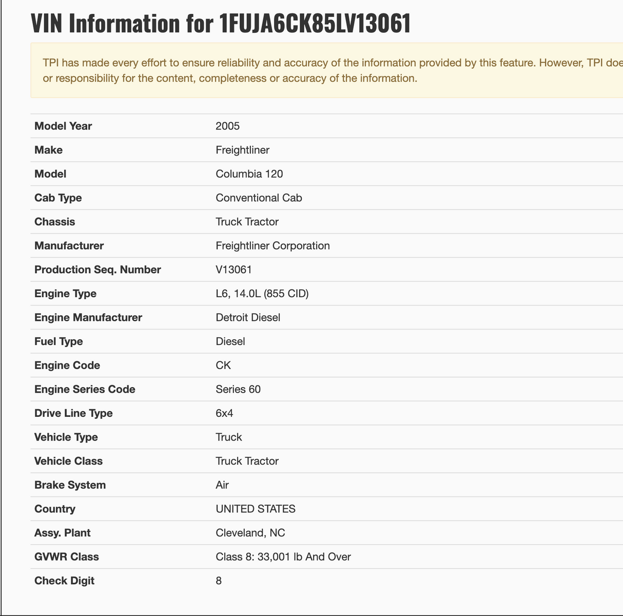 2005 Freightliner Columbia 120 Cooling Assembly