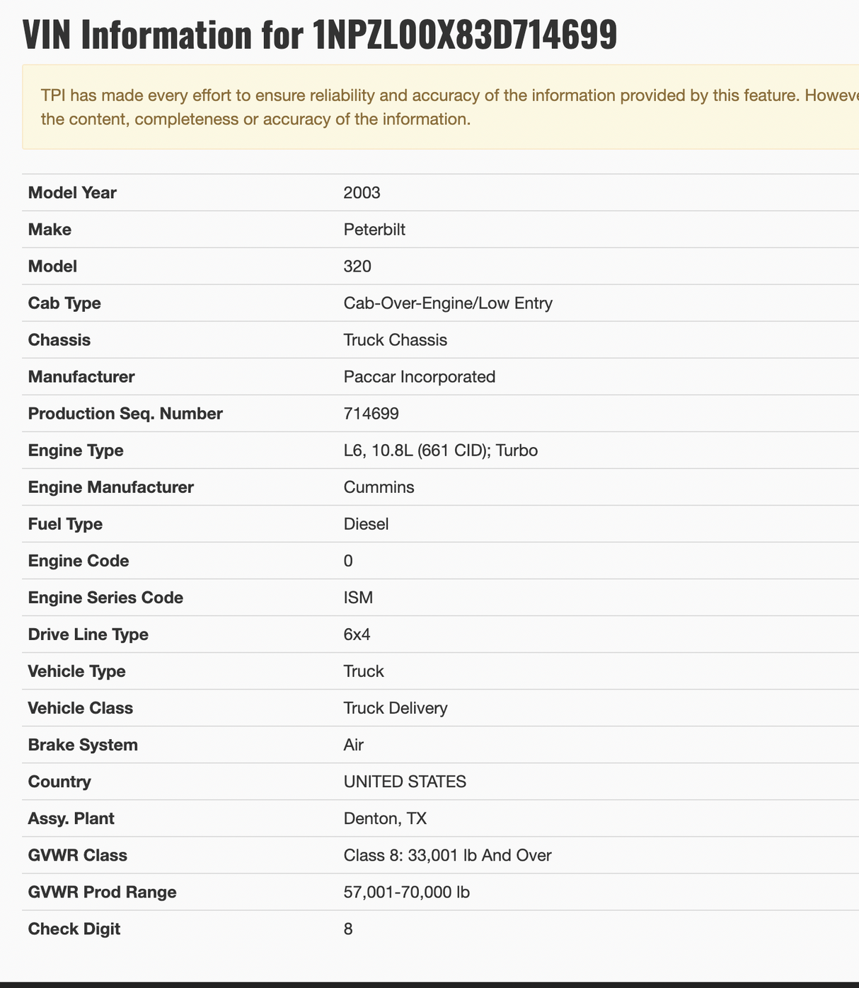2003 Peterbilt 320 Low Entry Cab Over