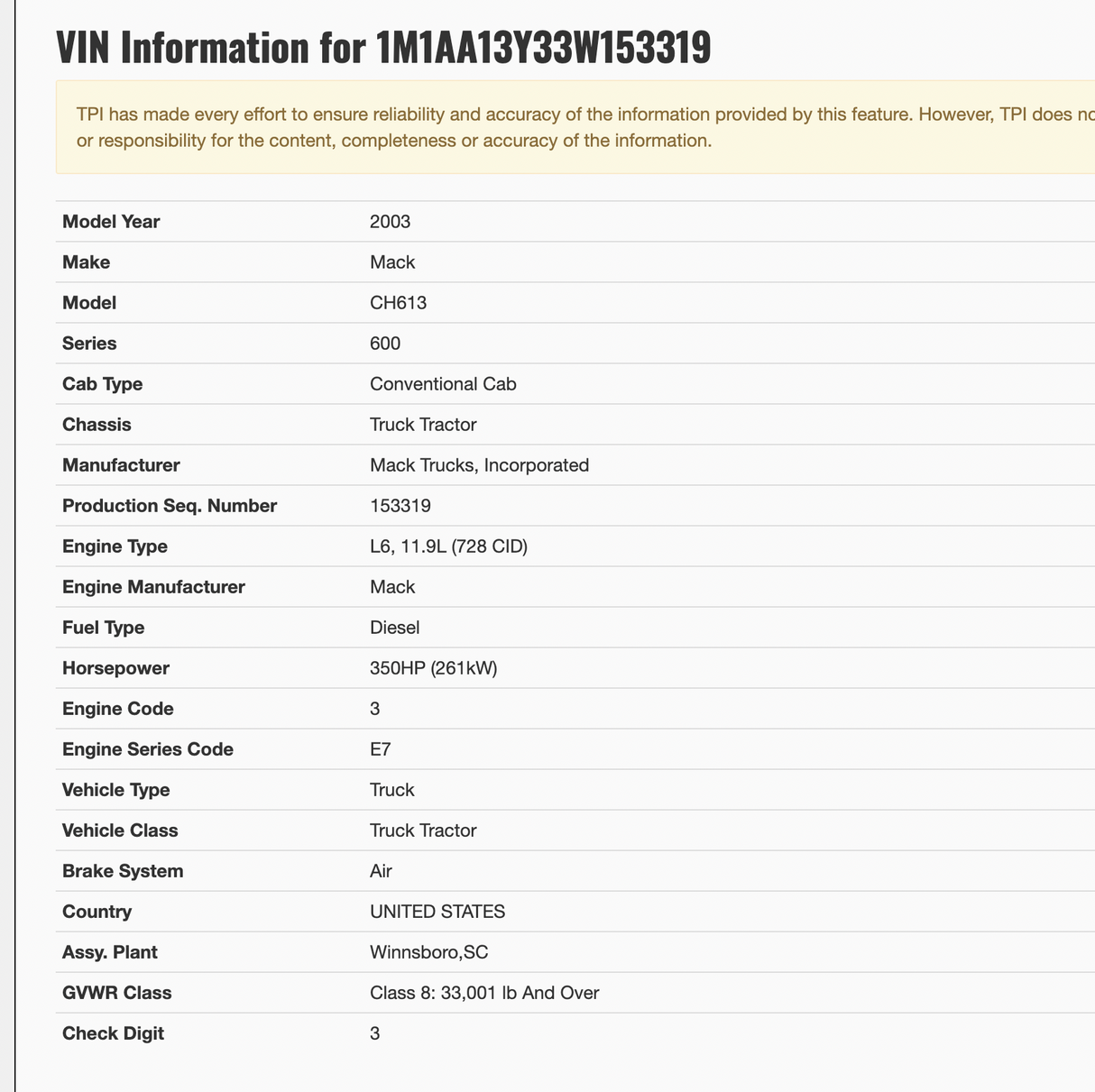 2003 Mack CH613 600 Series Conventional Cab