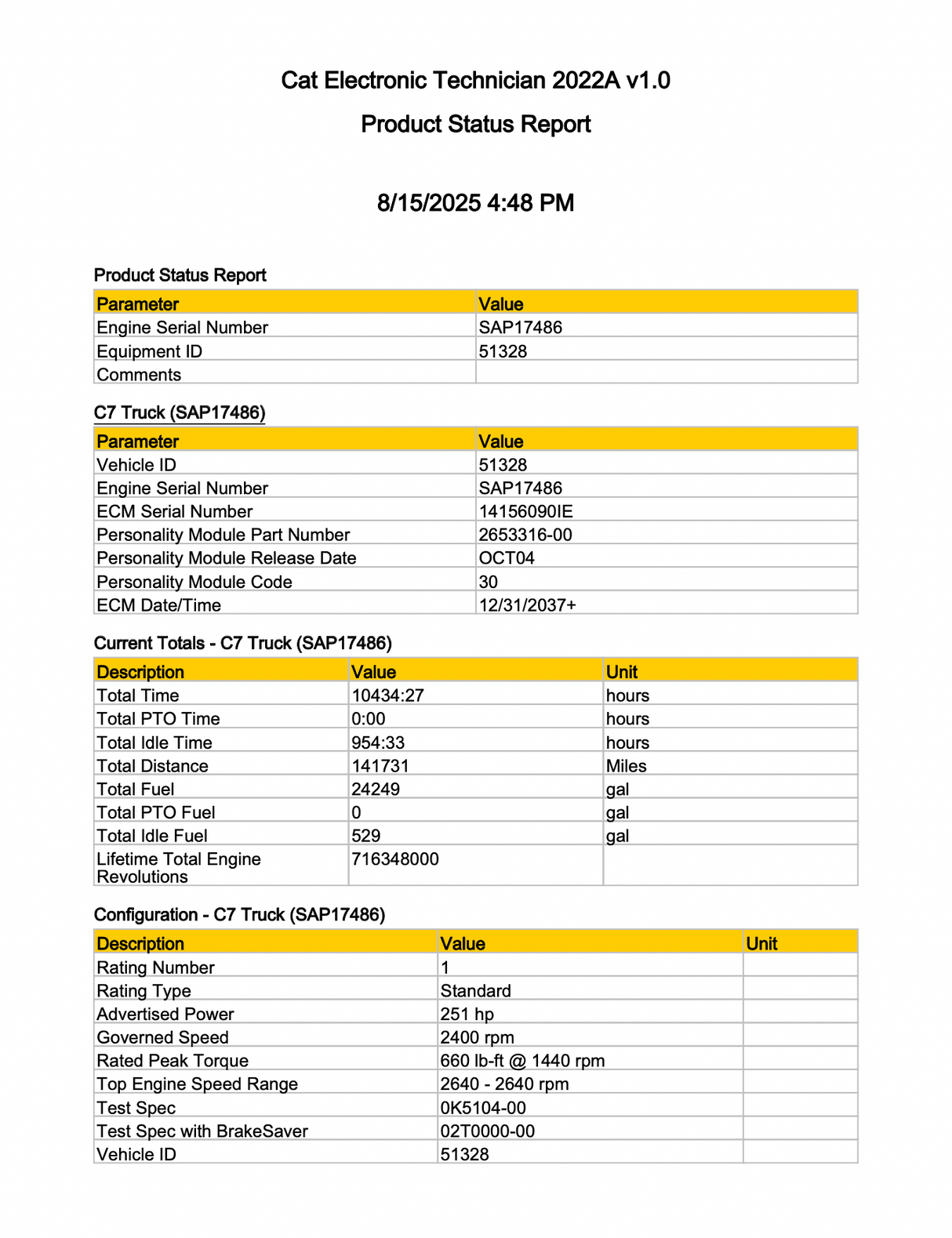 2005 Caterpillar C7 Engine Control Module (ECM) for 2004-2006 Part # 240-5302, SAP-Serial Number