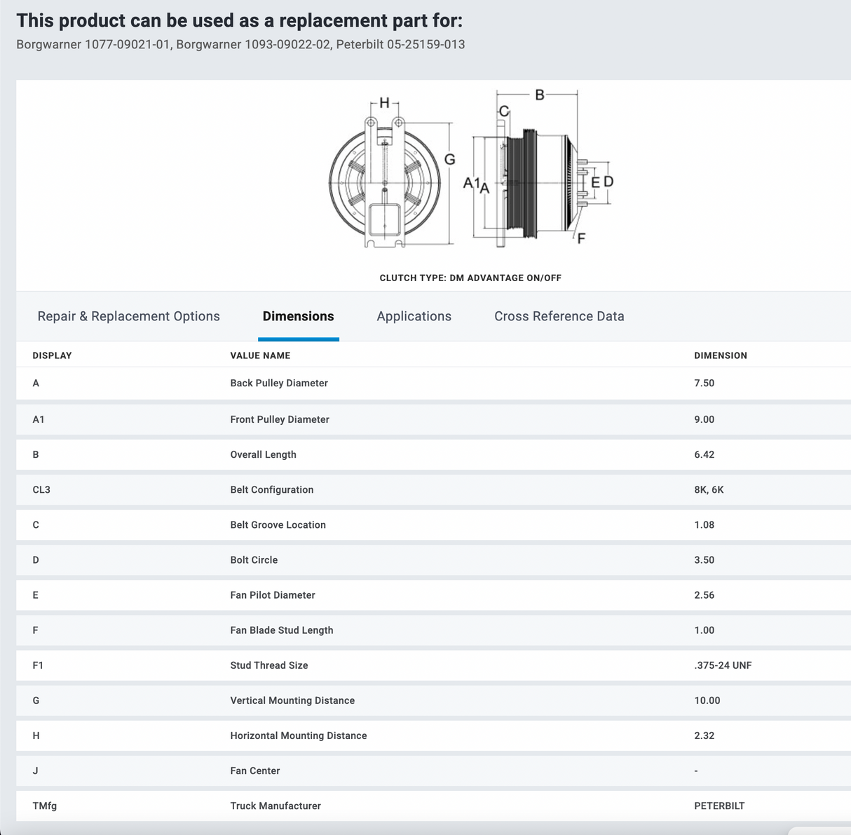Caterpillar C10 Horton Fan Clutch 79A9034