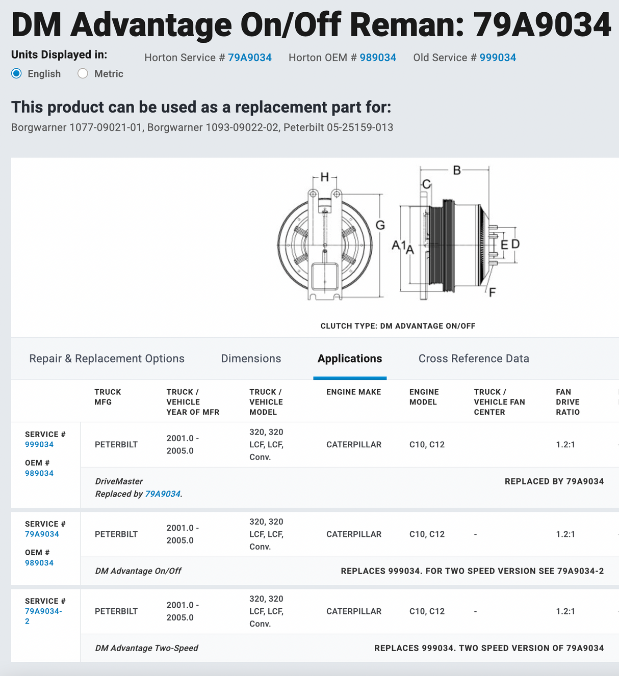 Caterpillar C10 Horton Fan Clutch 79A9034