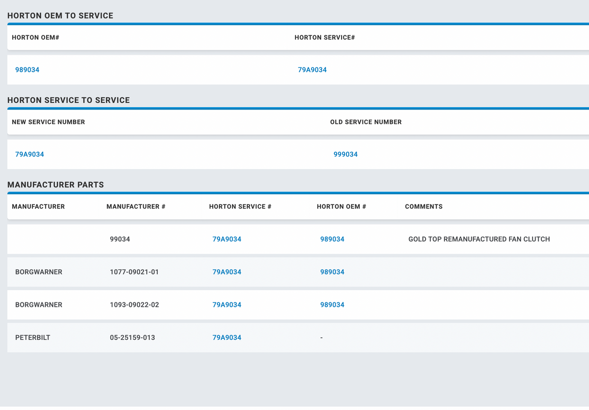 Caterpillar C10 Horton Fan Clutch 79A9034