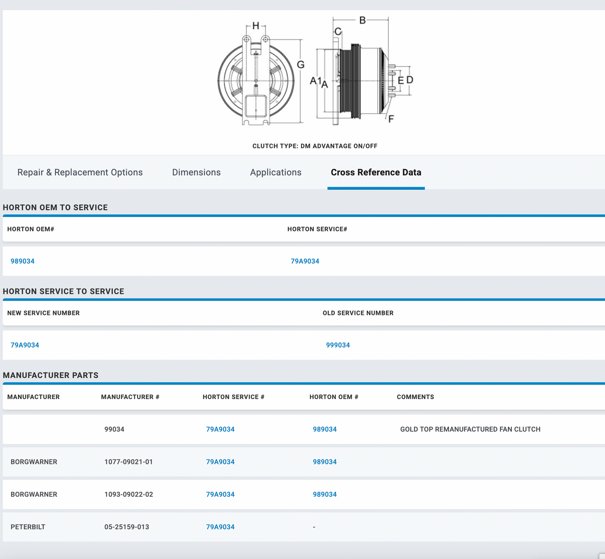 Caterpillar C10 Horton Fan Clutch 79A9034