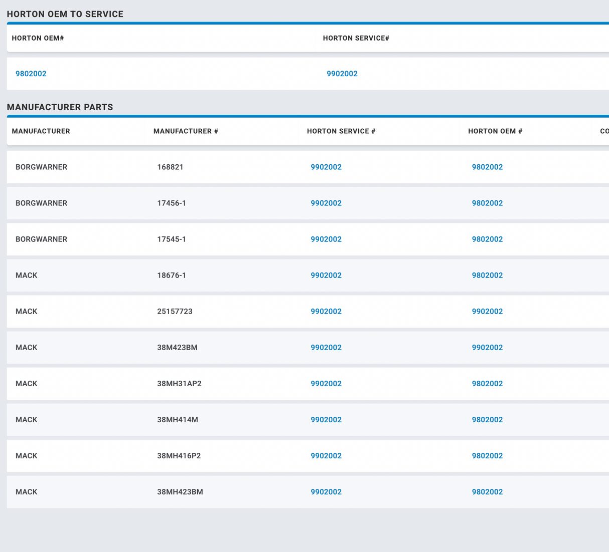 Mack E7 ETech VMaster Air-Sensing Fan Clutch Assembly Part # 38MH423BM