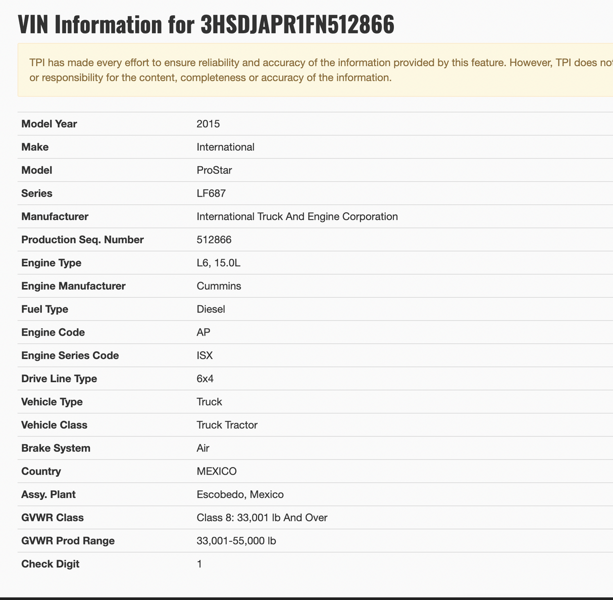 2015 Cummins ISX15 Engine Control Module (ECM) 5317106, CM2350