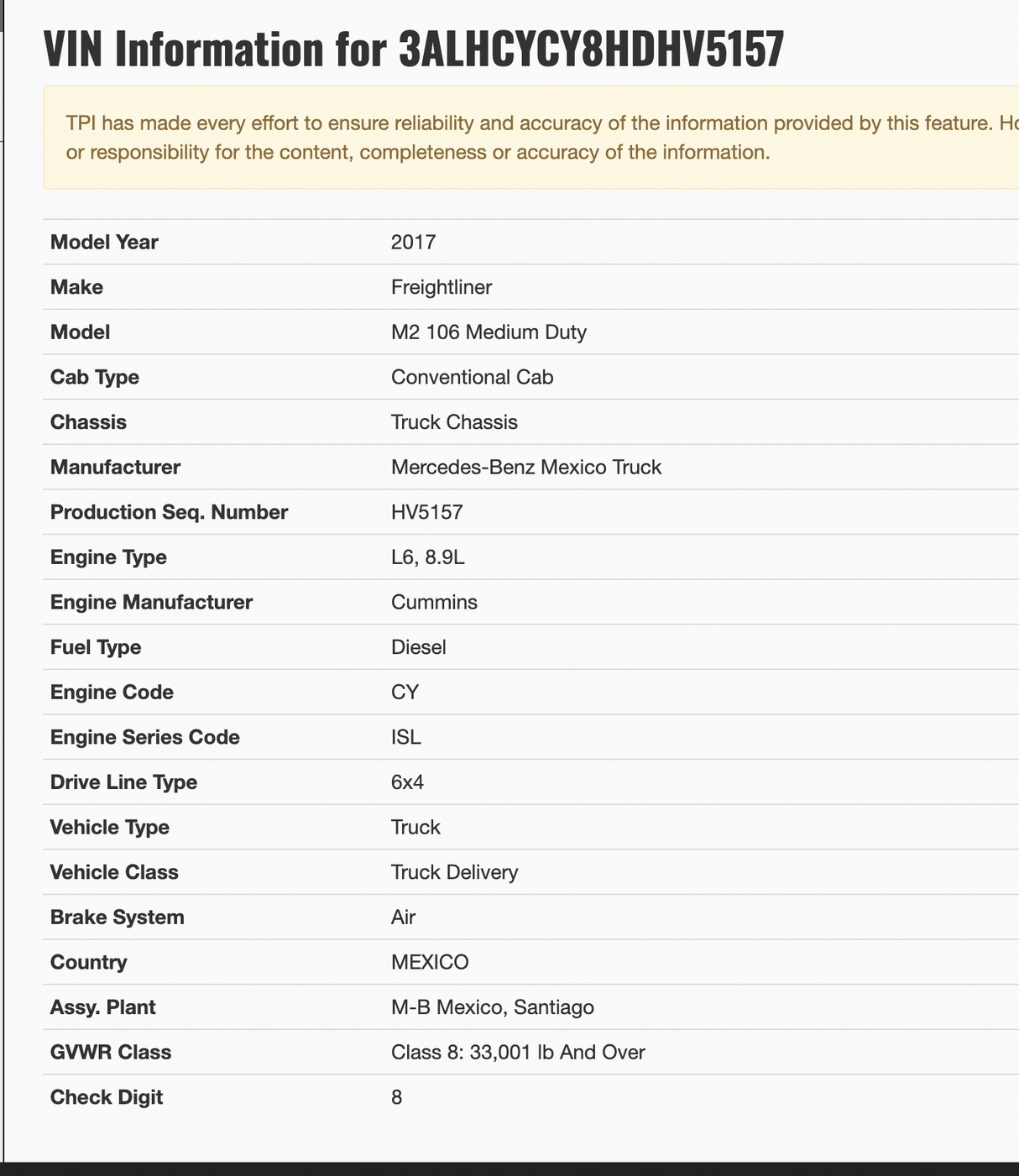 2015 Cummins ISL9 Engine Control Module (ECM) 5317106 For Sale, Part # 5317106, CM2350
