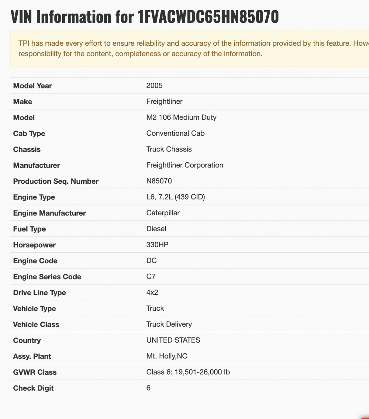 Galbreath CH8000 Container Handler w/o Rotator, Part # 3314R4, HANDLES REL & FEL UP TO 8K LBS