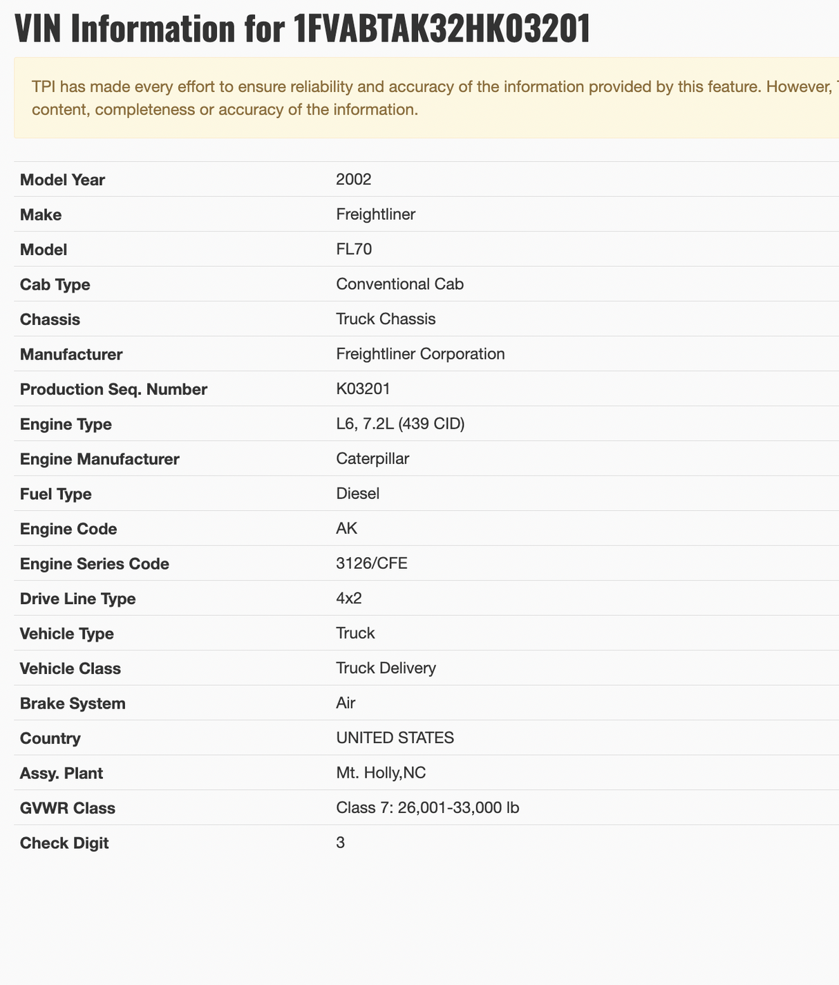 Caterpillar 3126 Engine Control Module (ECM) Part # 179-4899, 9SZ Serial Prefix