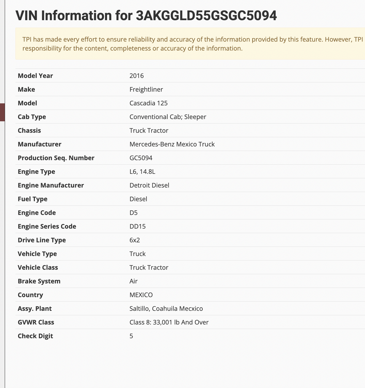 2016 Freightliner Cascadia 125 High Roof Sleeper CAB Shell