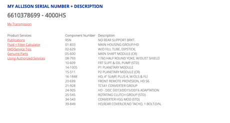 4000HS Allison 4000HS Transmission For Sale, TIDA, 29544592