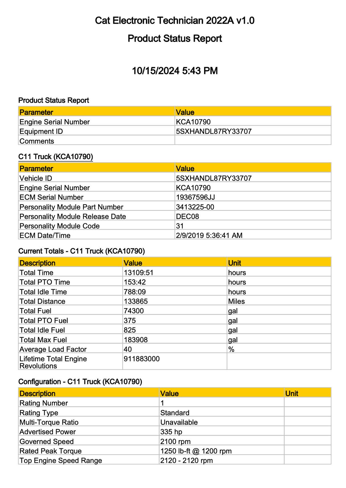 Caterpillar C11 ECM Part # 256-1159-01, 70-PIN, KCA-SERIAL