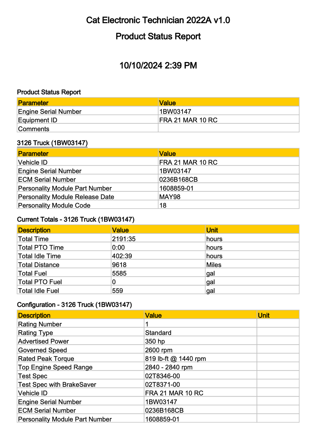 1998 Caterpillar 3126 ECM Part # 145-7807-01