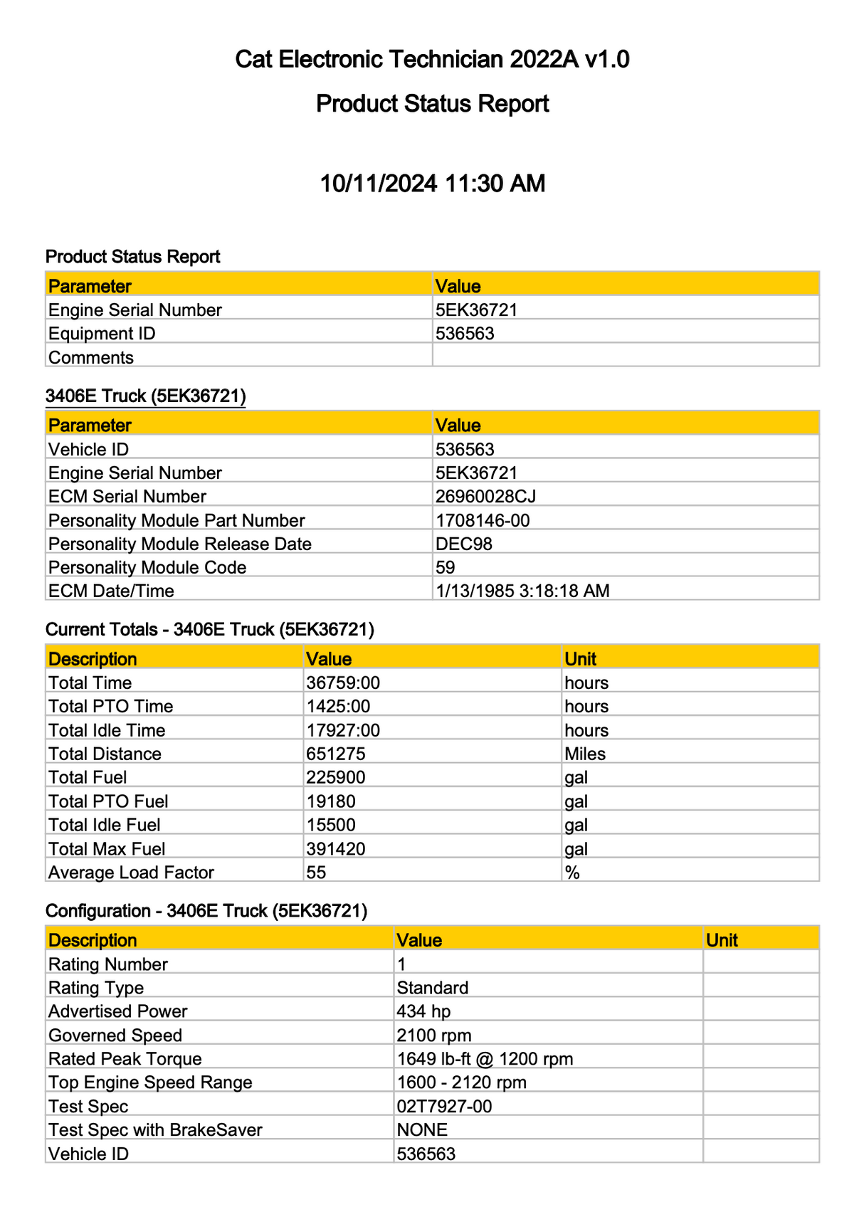 Caterpillar 3406E Part # 117–4017-02 ECM, 40-PIN ECM, 5EK Serial