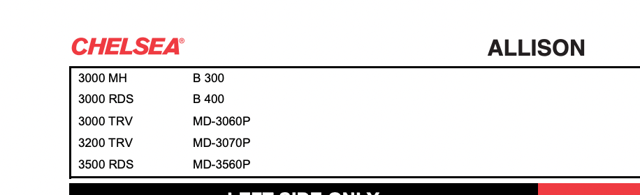 Chelsea 277SGFJP-B5XD PTO, 10-BOLT, PULLED OFF ALLISON 3500RDS P