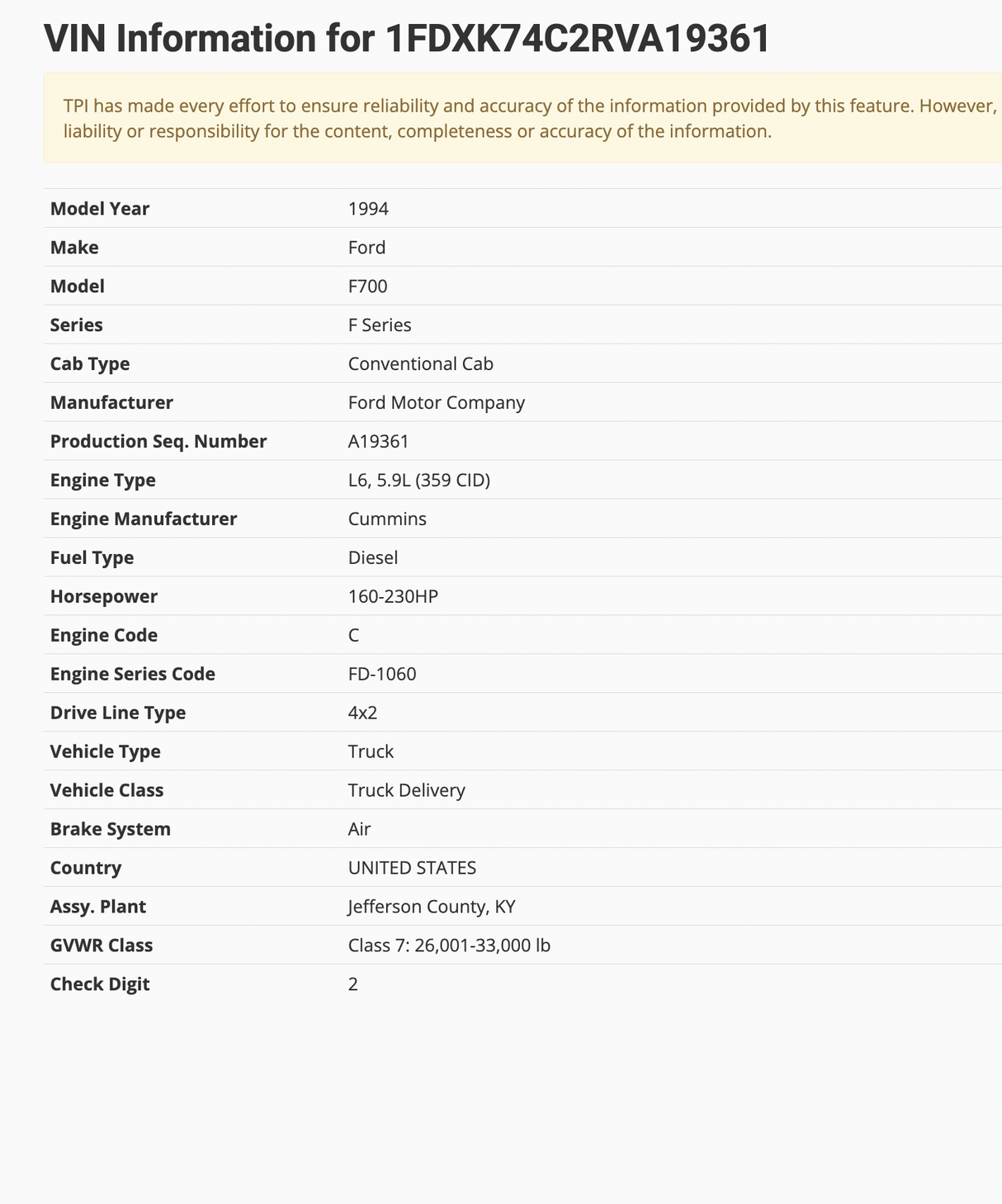 1994 Ford F-700 Cooling Assembly Radiator Part # F3HT8005BB, Charge Air Part # F3HT6K775BB