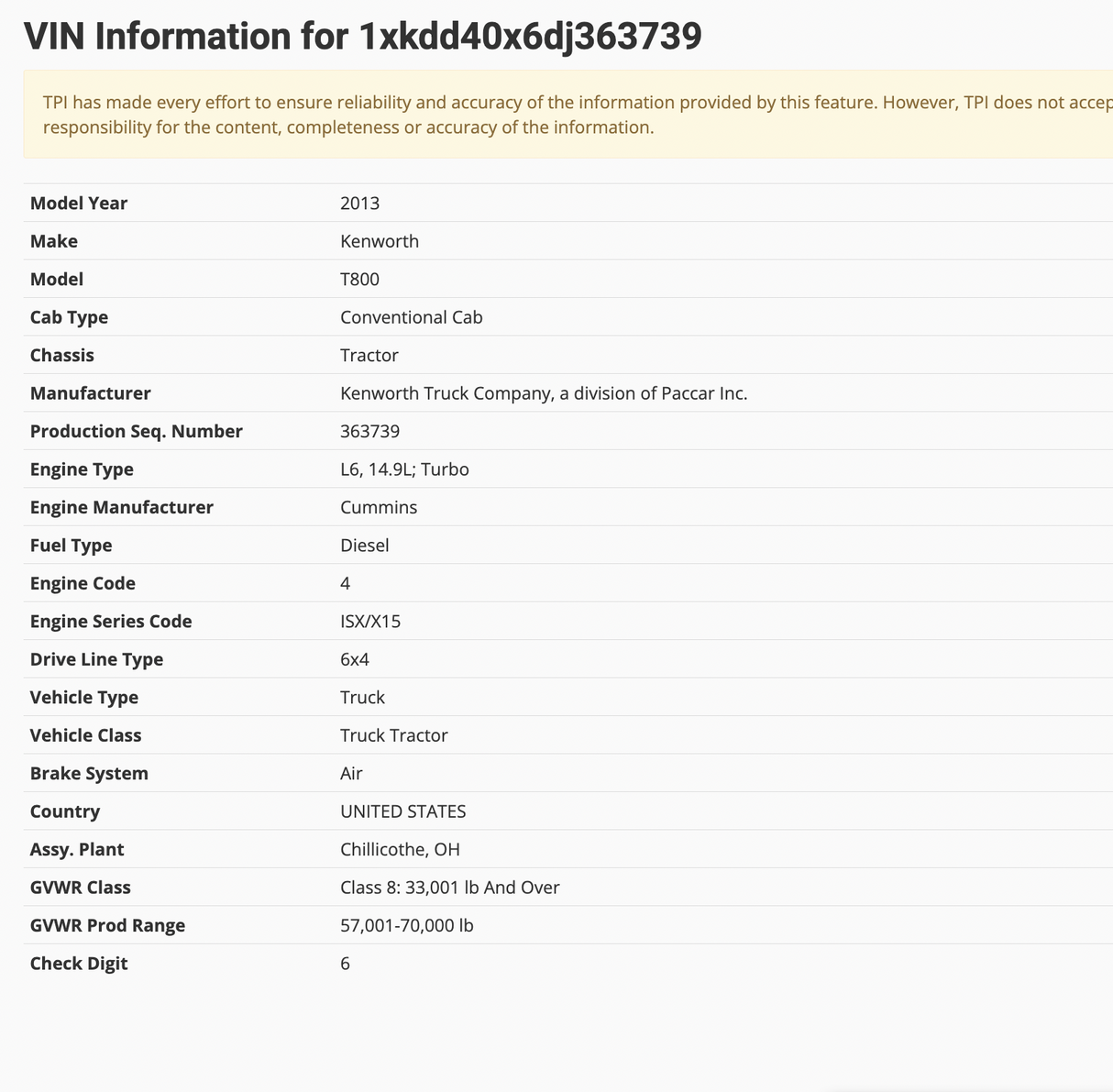 2012 Cummins ISX15 Engine Control Module (ECM) for 2010-2013 Part # 4993120, CM2250, CPL 3719