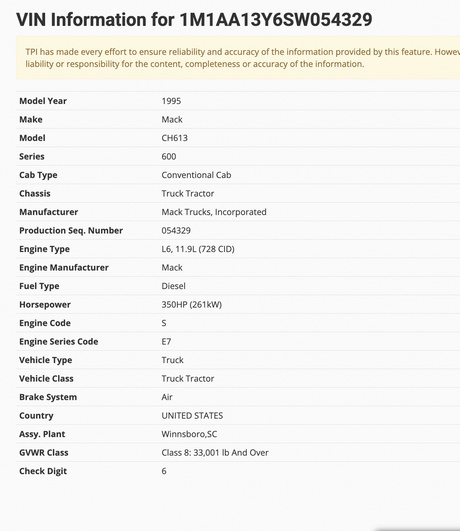1995 Mack CH613 600 Series Sleeper CAB Shell