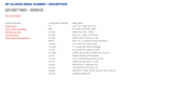 Allison 3000HS Transmission For Sale, Part # 29544146
